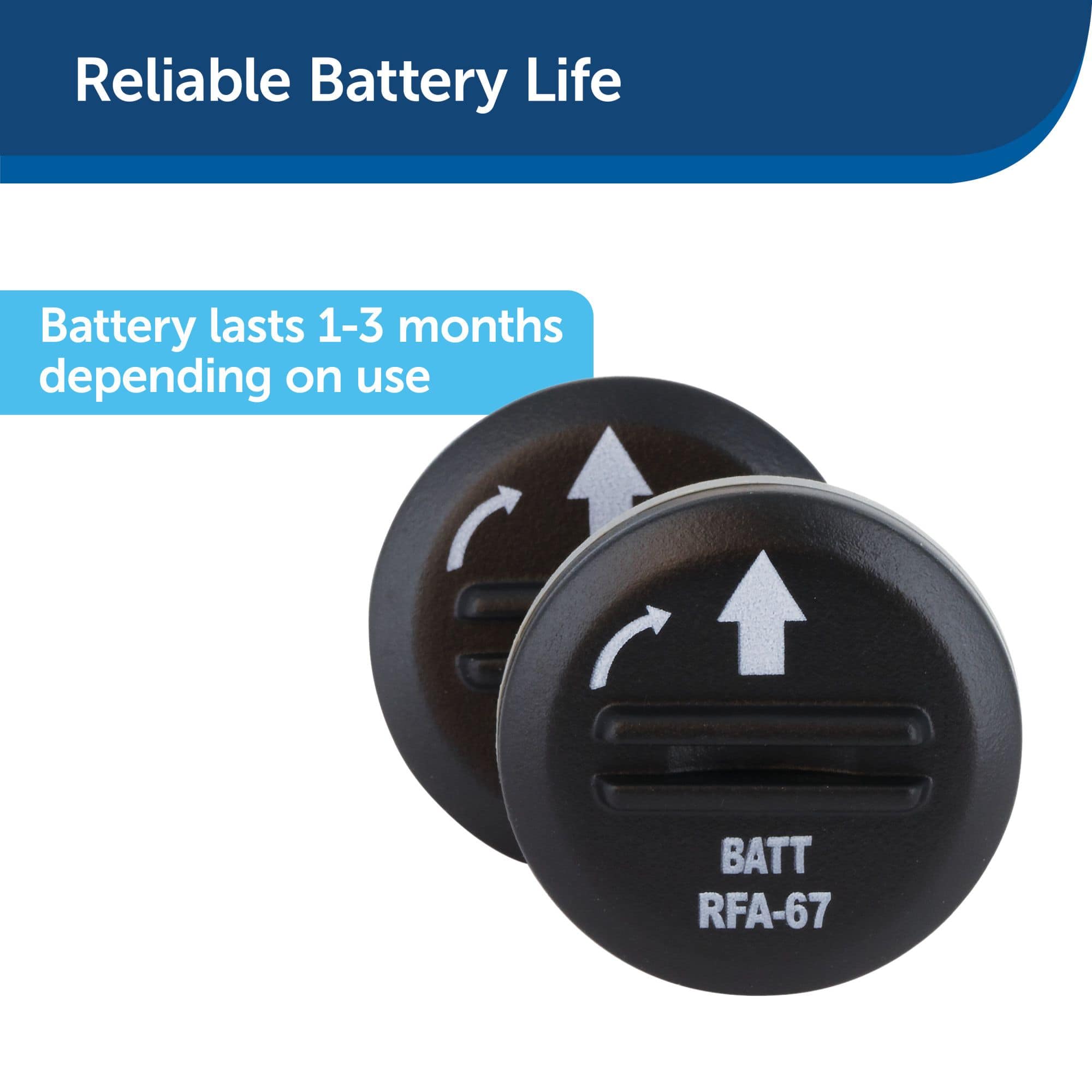 Petsafe collar outlet battery life