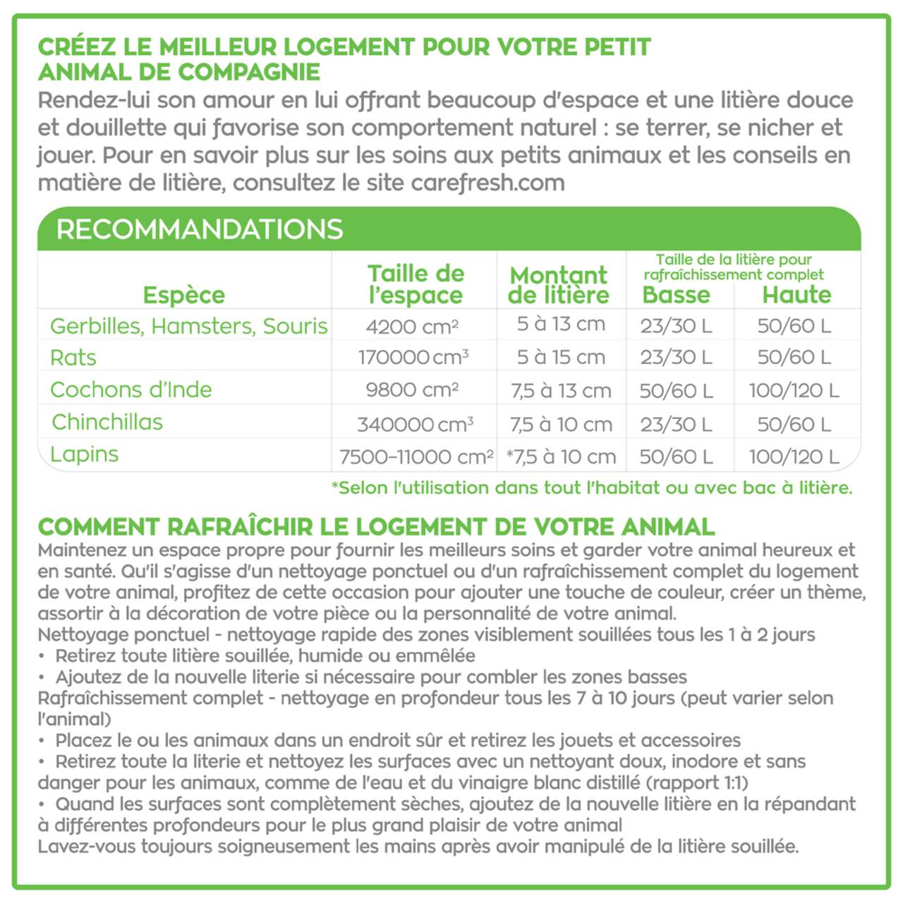 Carefresh Natural Small Animal Bedding 60 L Canadian Tire