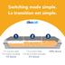 Image de l'article 6 sur 6