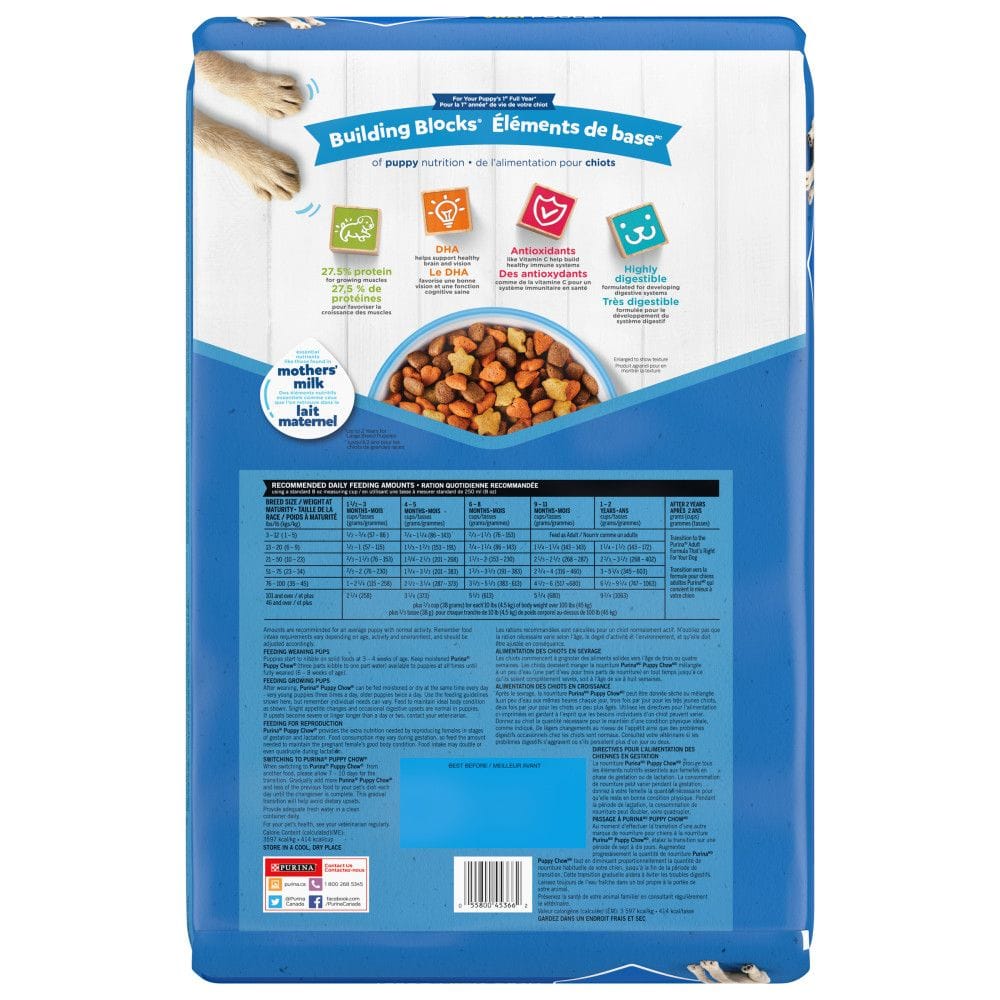 Purina puppy hot sale chow portions