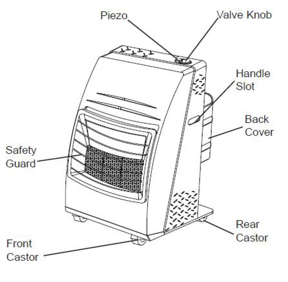 18,000 BTU Heater Canadian Tire