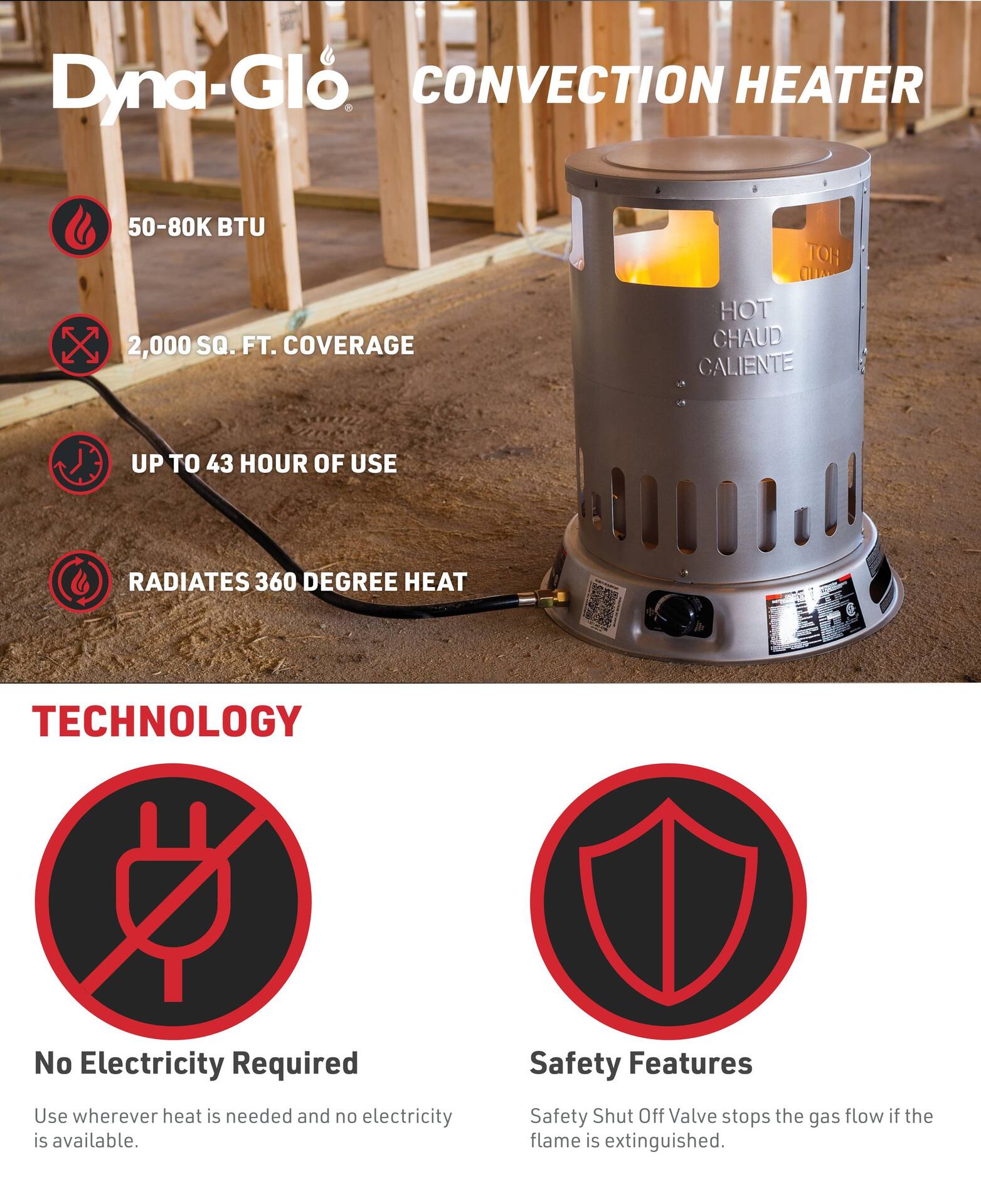 Propane deals convection heater