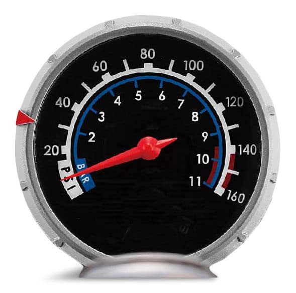 Bike speedometer canadian tire online