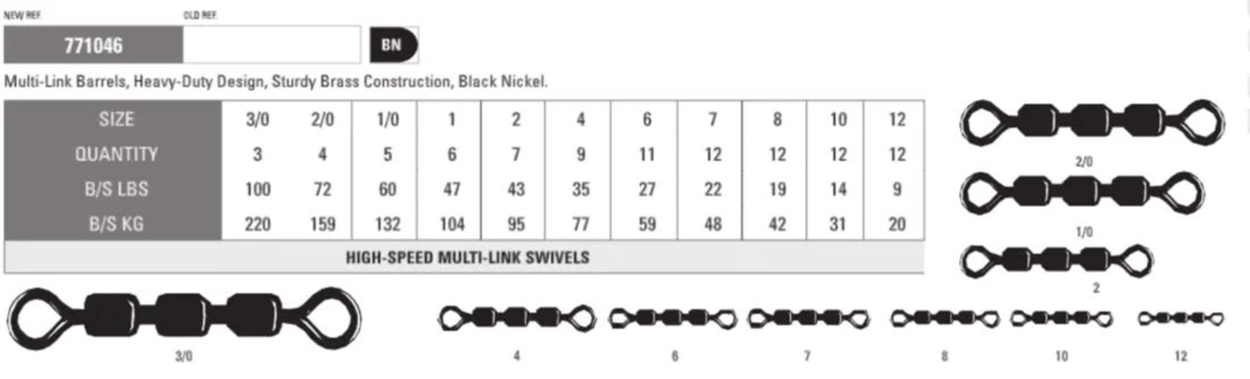 Mustad Three-Joint Swivel Front_Flat