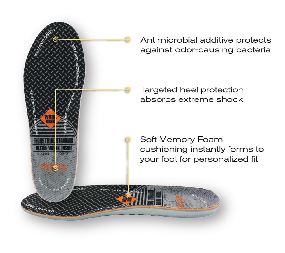 Airplus Ultra Work Men's Memory Plus Insoles Canadian Tire