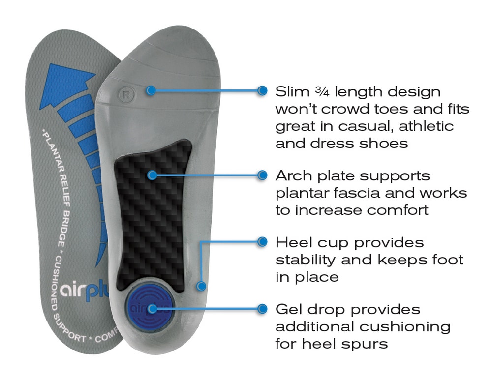 Airplus Plantar Fasciitis Men's Orthotic Shoe Insoles Canadian Tire
