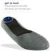 Product 5 of 7