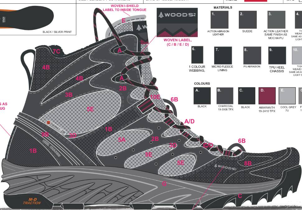 woods boots canadian tire