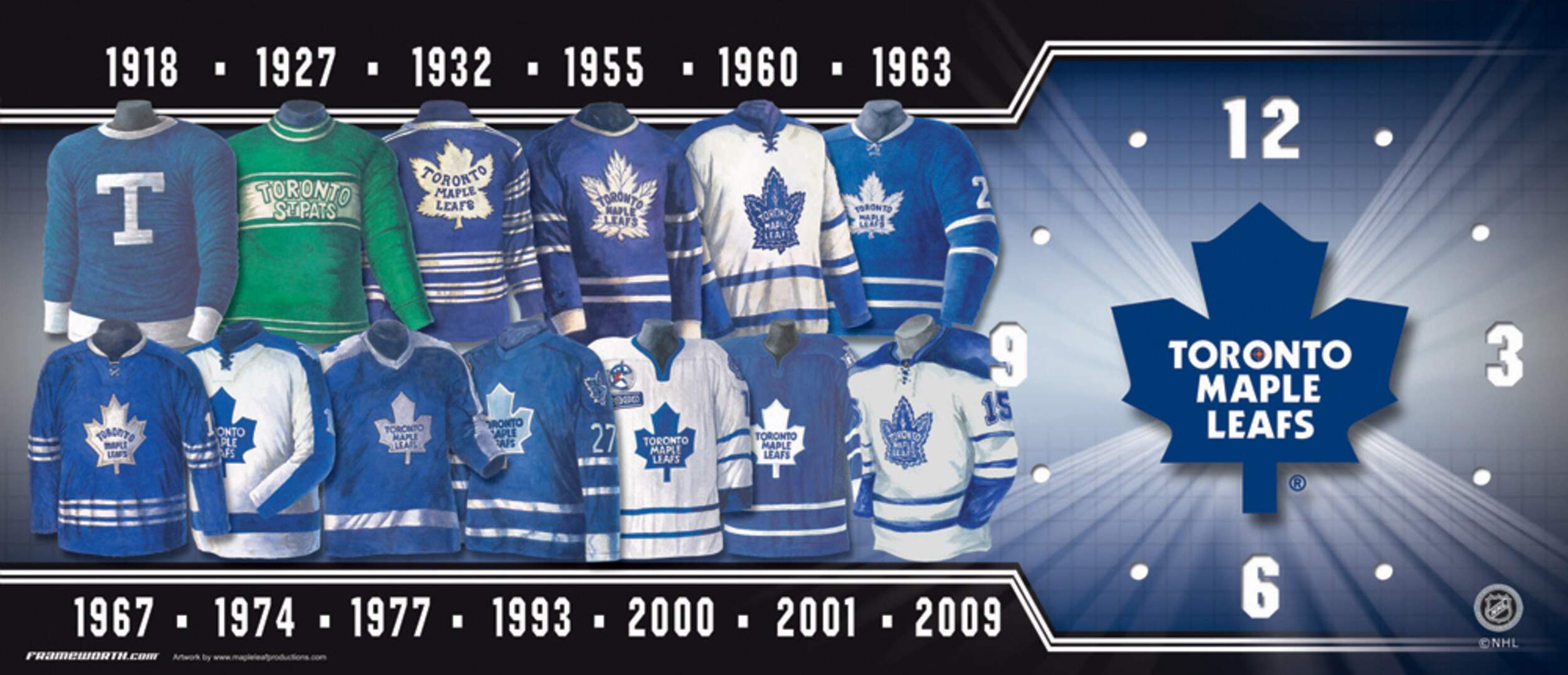 Horloge d'évolution des chandails, Maple Leafs de Toronto Canadian Tire