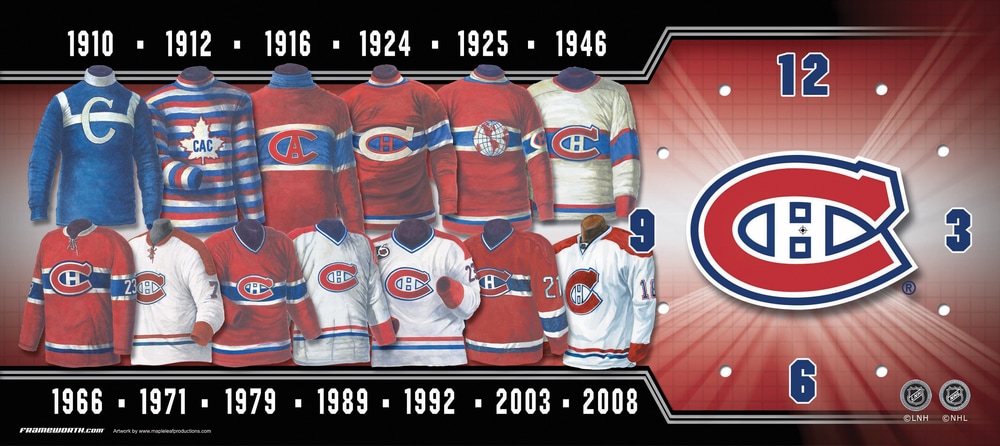 Horloge d'évolution des chandails, Canadiens de Montréal Canadian Tire