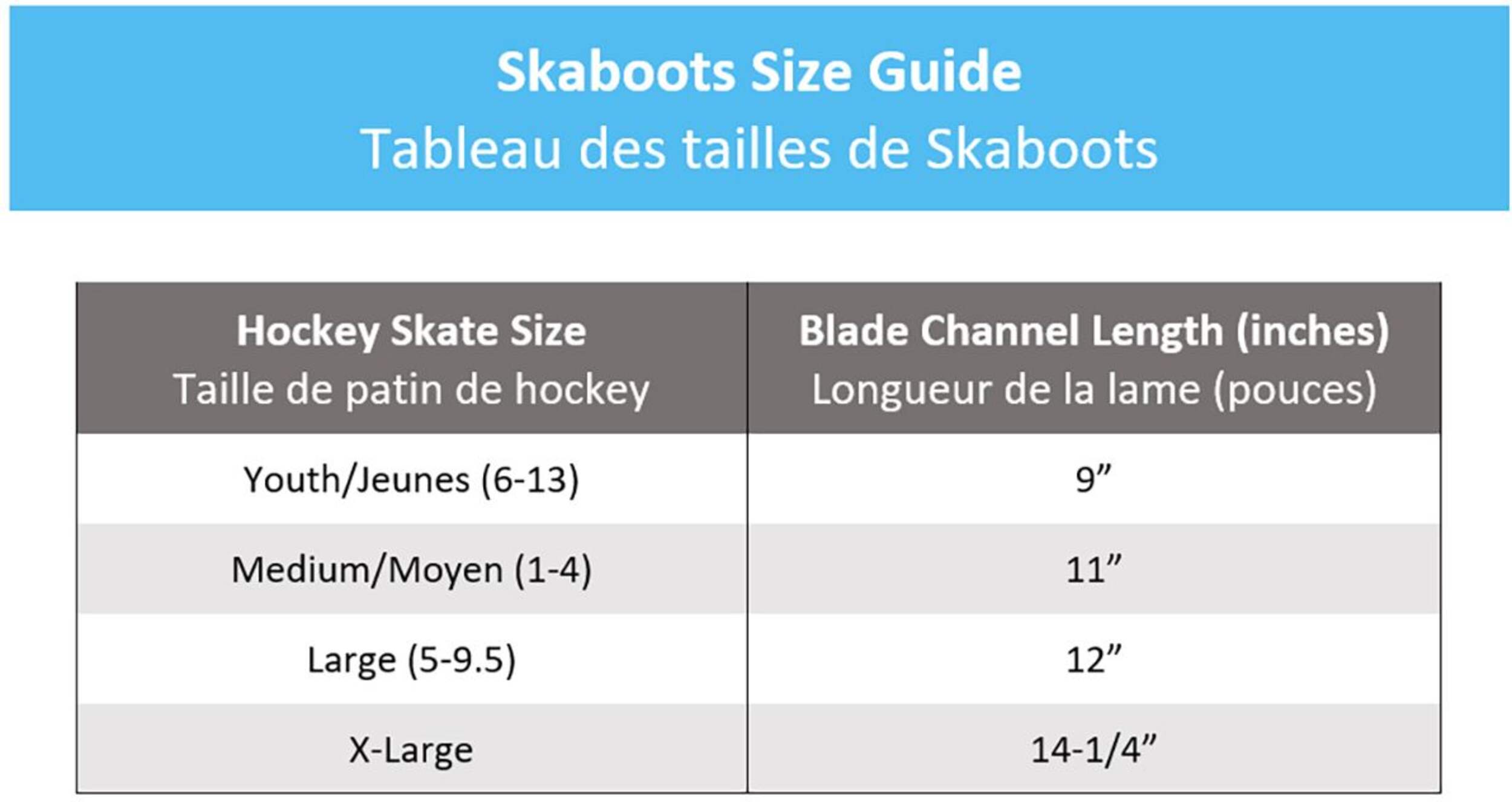 Skaboots Walkable Skate Guards Canadian Tire