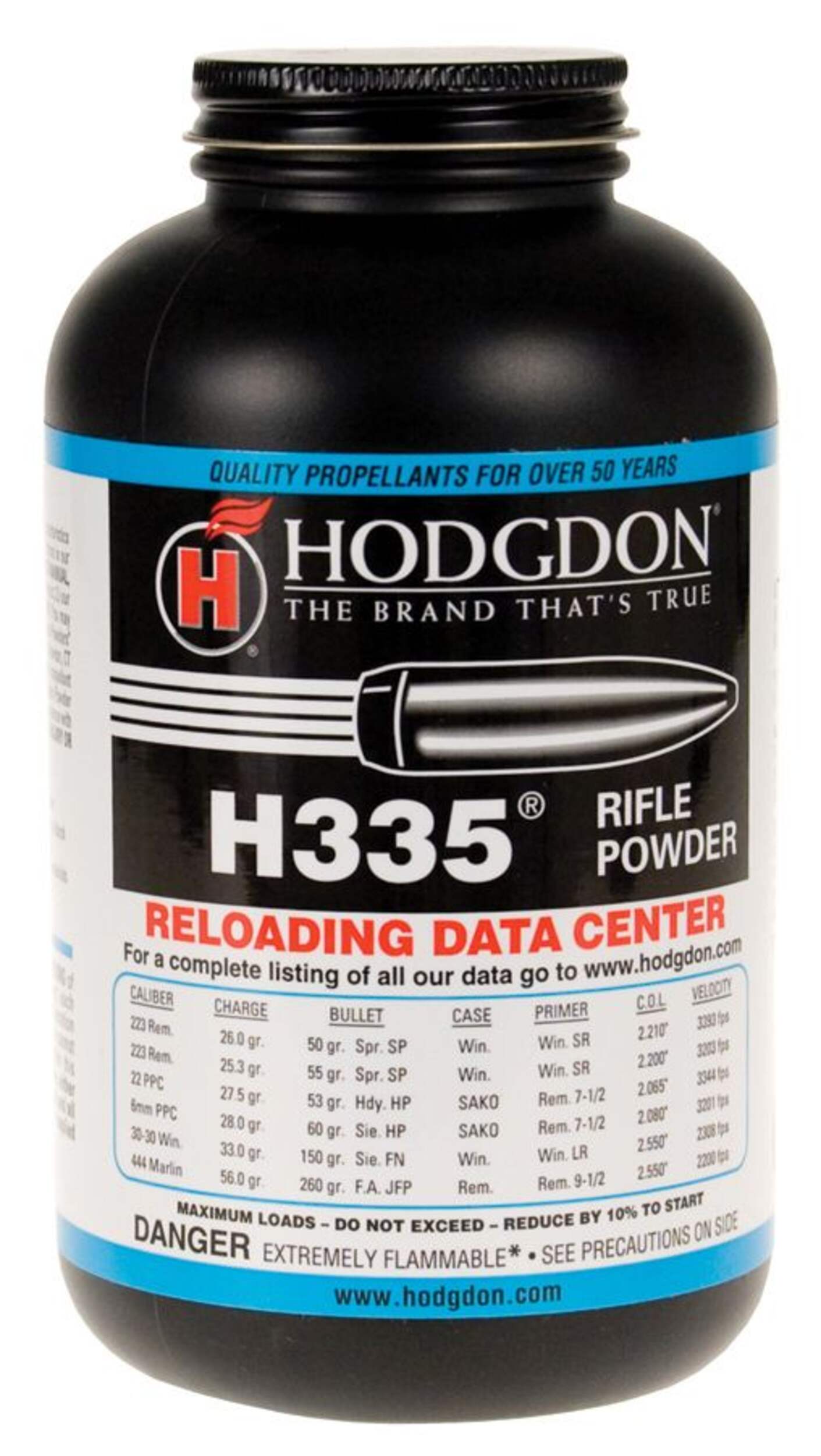 Hodgdon .223 H335 Rifle Powder, 1-lb Front_Flat