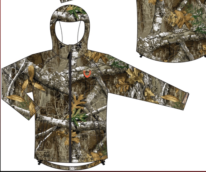 rain coat canadian tire