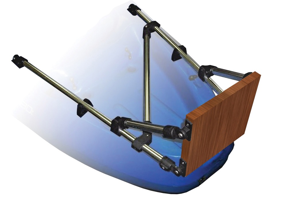 Canoe and Kayak Trolling Motor Bracket Canadian Tire