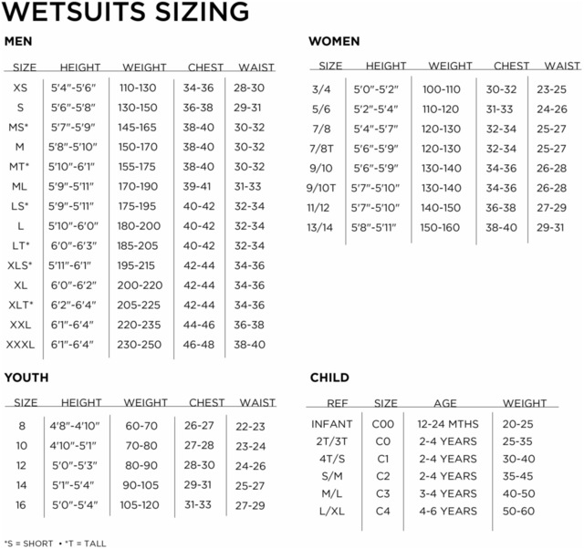 Outbound Women's Wetsuit, Black/Pink Canadian Tire