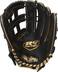 Rawlings