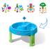 Product 4 of 7