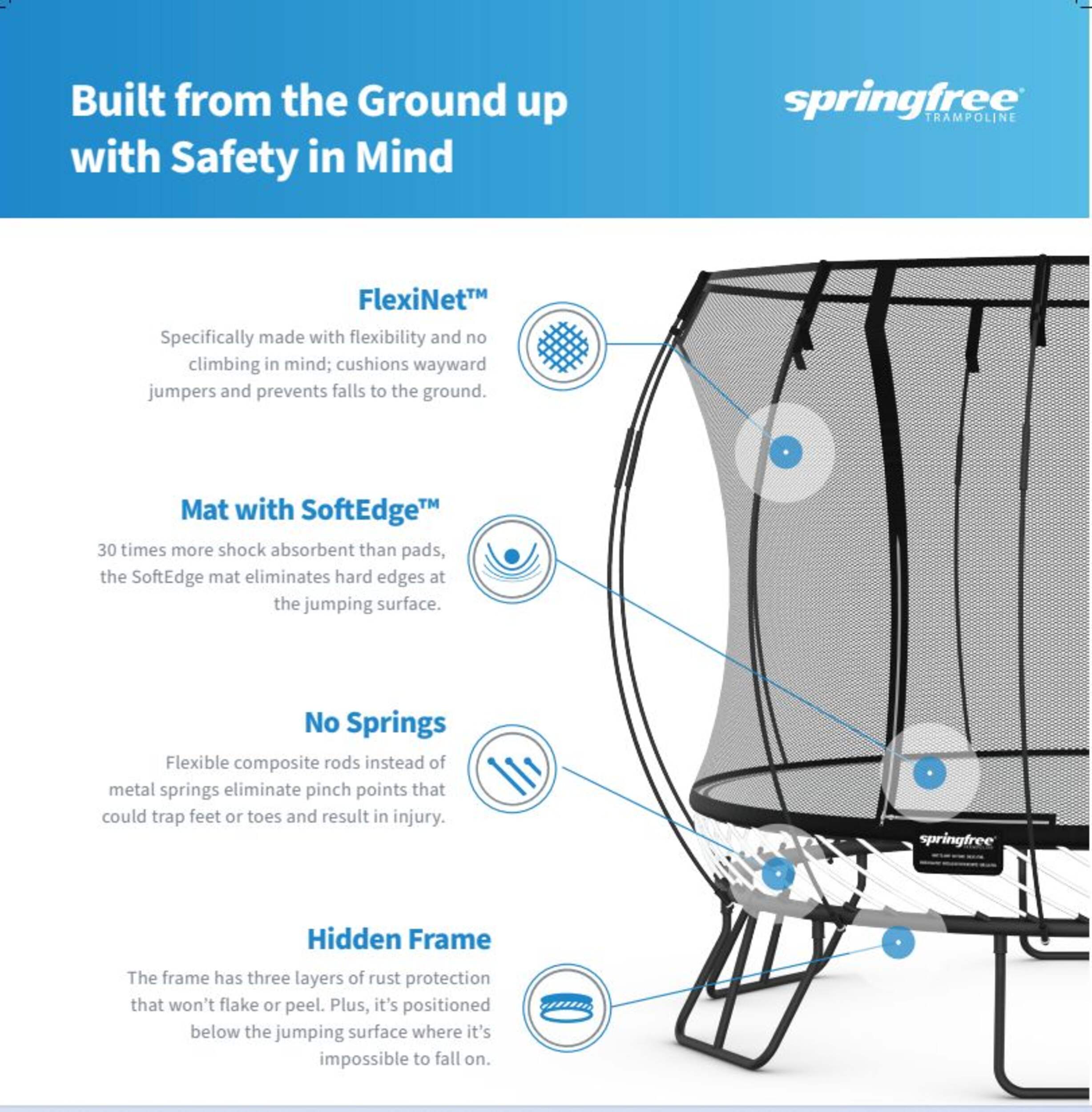 Springfree Compact Oval Trampoline, 6ft x 9ft Canadian Tire