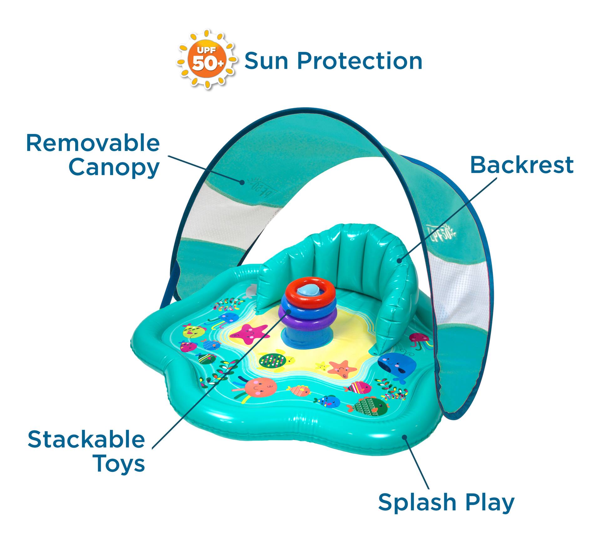 Swimschool Splash Play Mat Inflatable Kiddie Pool With Backrest And Canopy For 