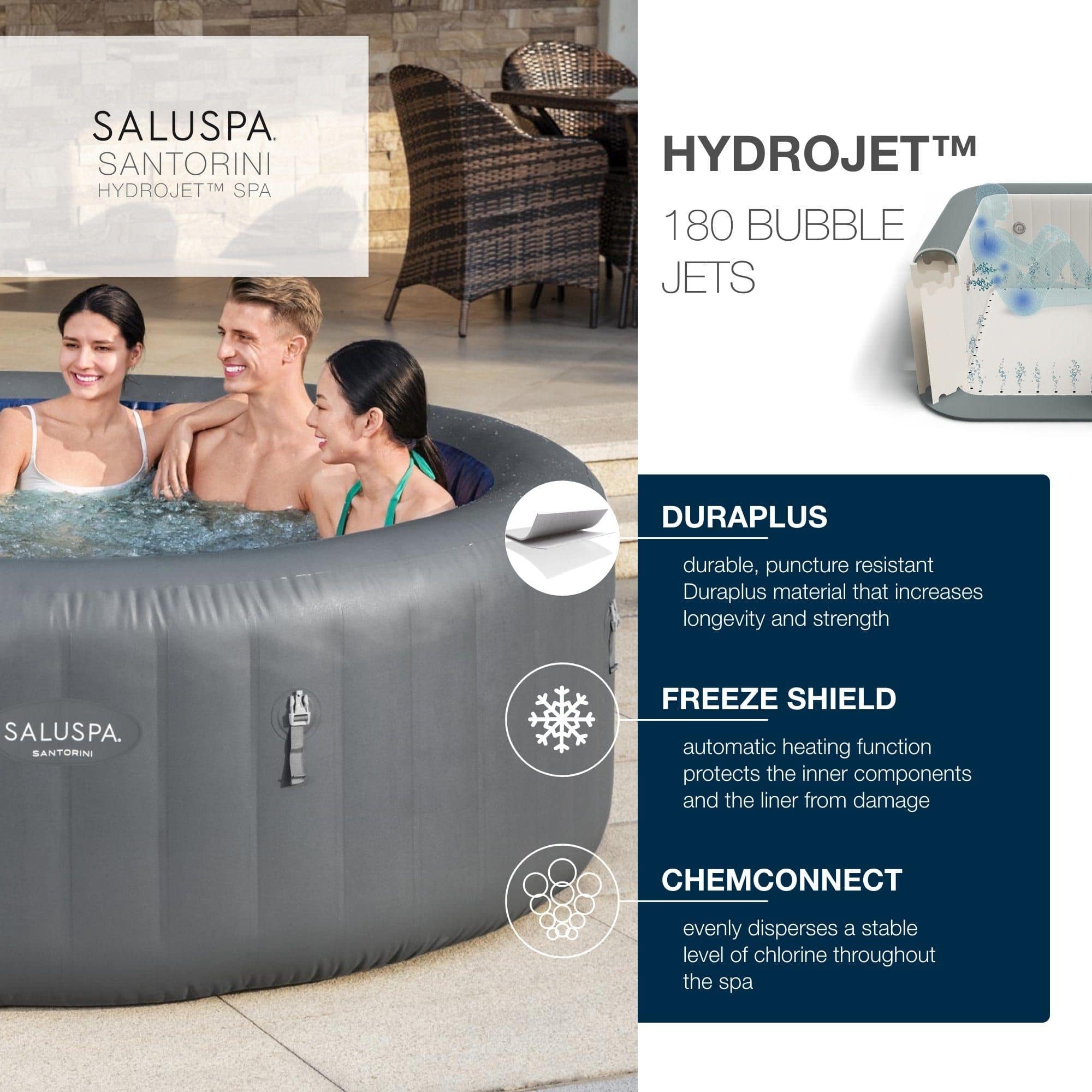 Canadian tire hot clearance tub