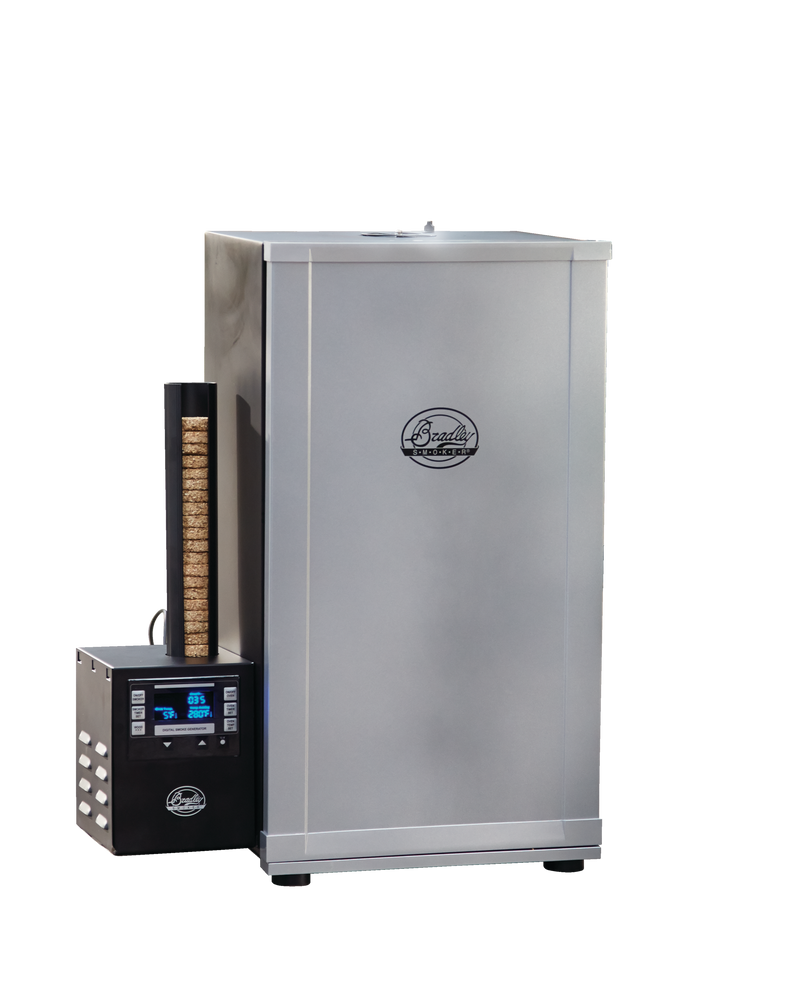 General PDP Template Canadian Tire