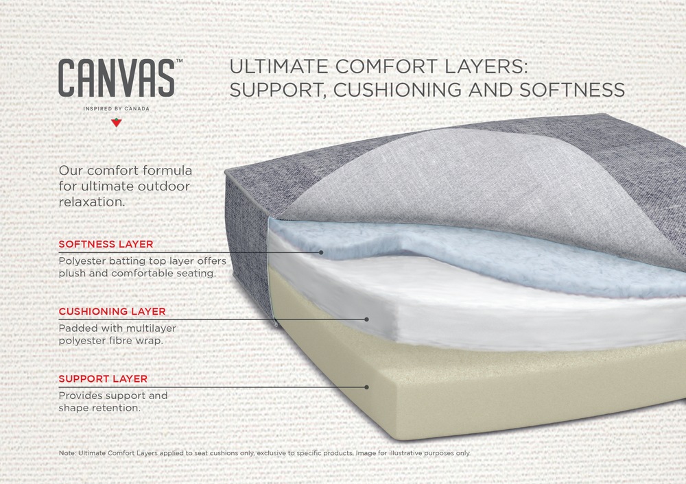 CANVAS Breton Square Steel Outdoor Patio Side Table Canadian Tire