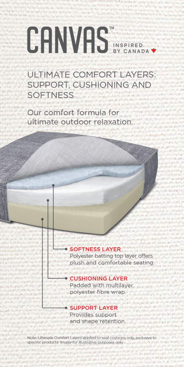 Canvas renfrew chair store & ottoman set