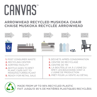 CANVAS Arrowhead Muskoka UV & Rust-Resistant Outdoor Chair, 32 x 34 x 40-in, Black