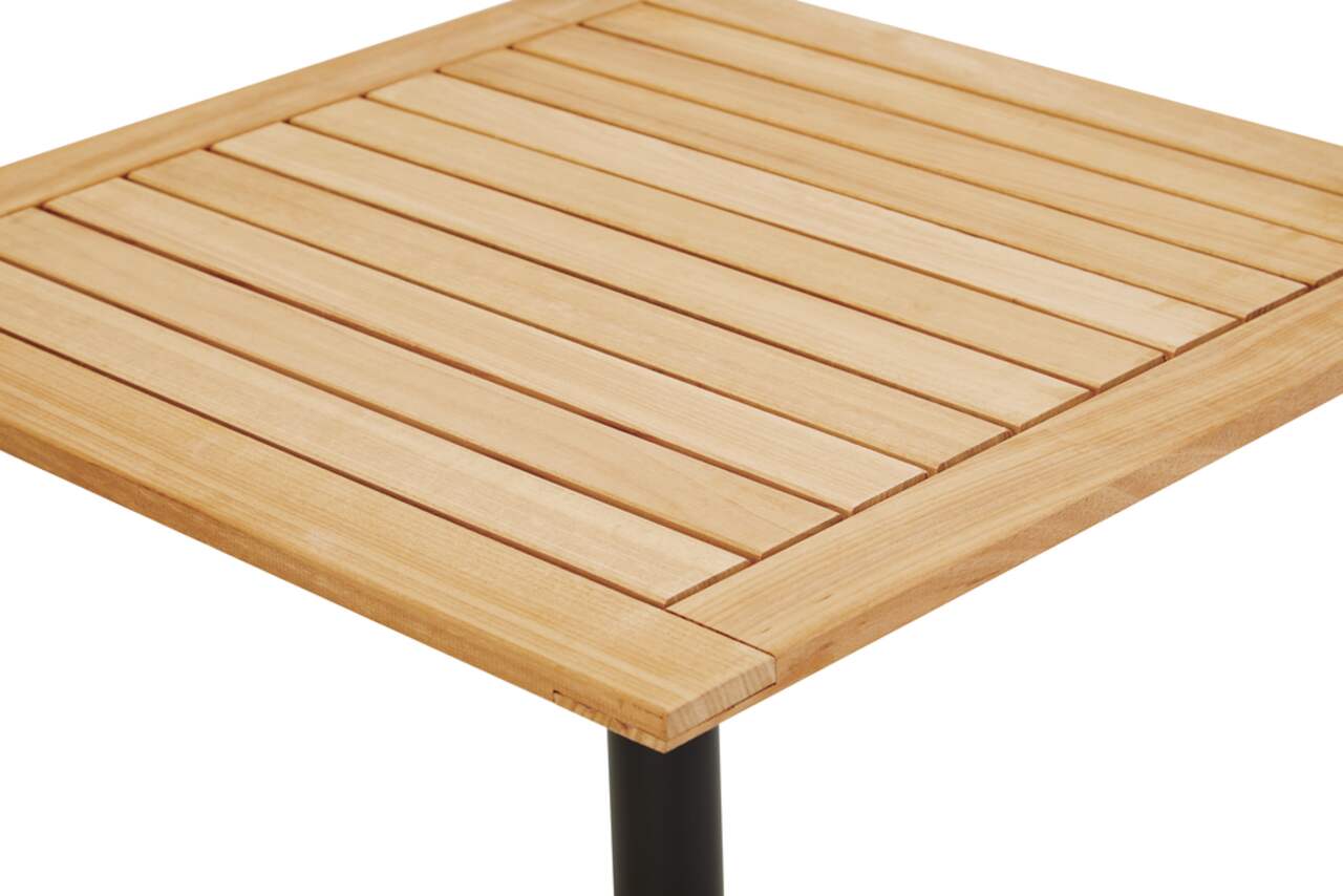 Canadian tire sales bistro table