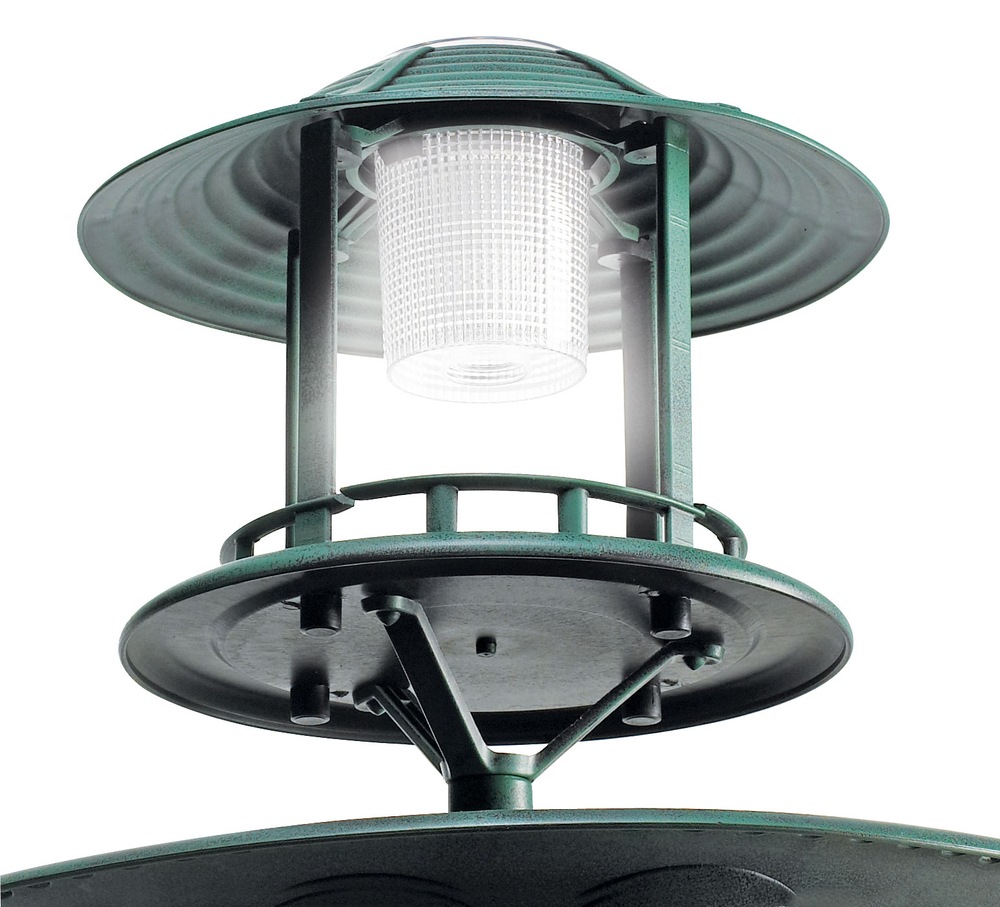 MultiFunction Bird Bath Canadian Tire