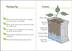 Product 2 of 6