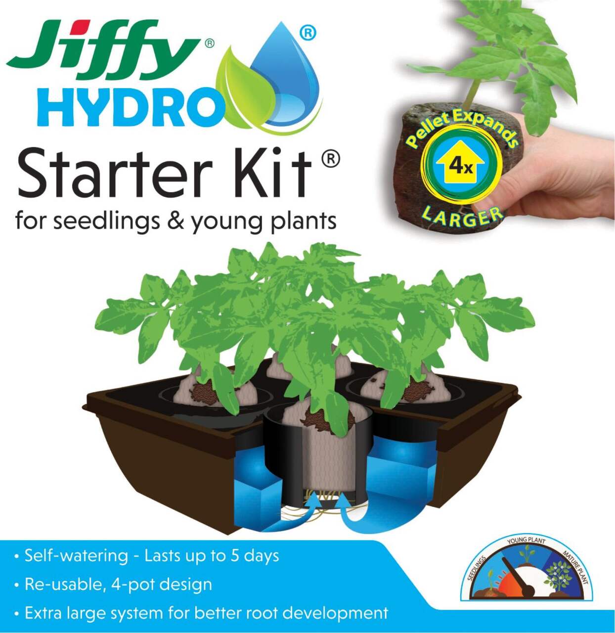 Jiffy Hydro 4-Pot Seed Starting Kit For Young Plants
