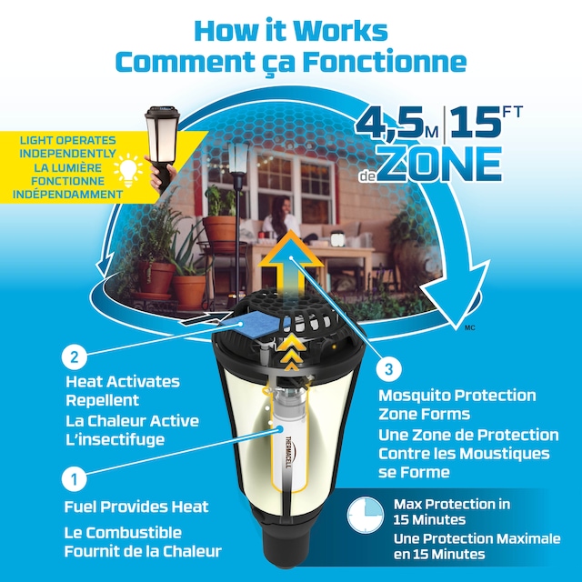 Thermacell Patio Shield 20Hour DEETFree LED Electric Mosquito/Insect Repellent Torch