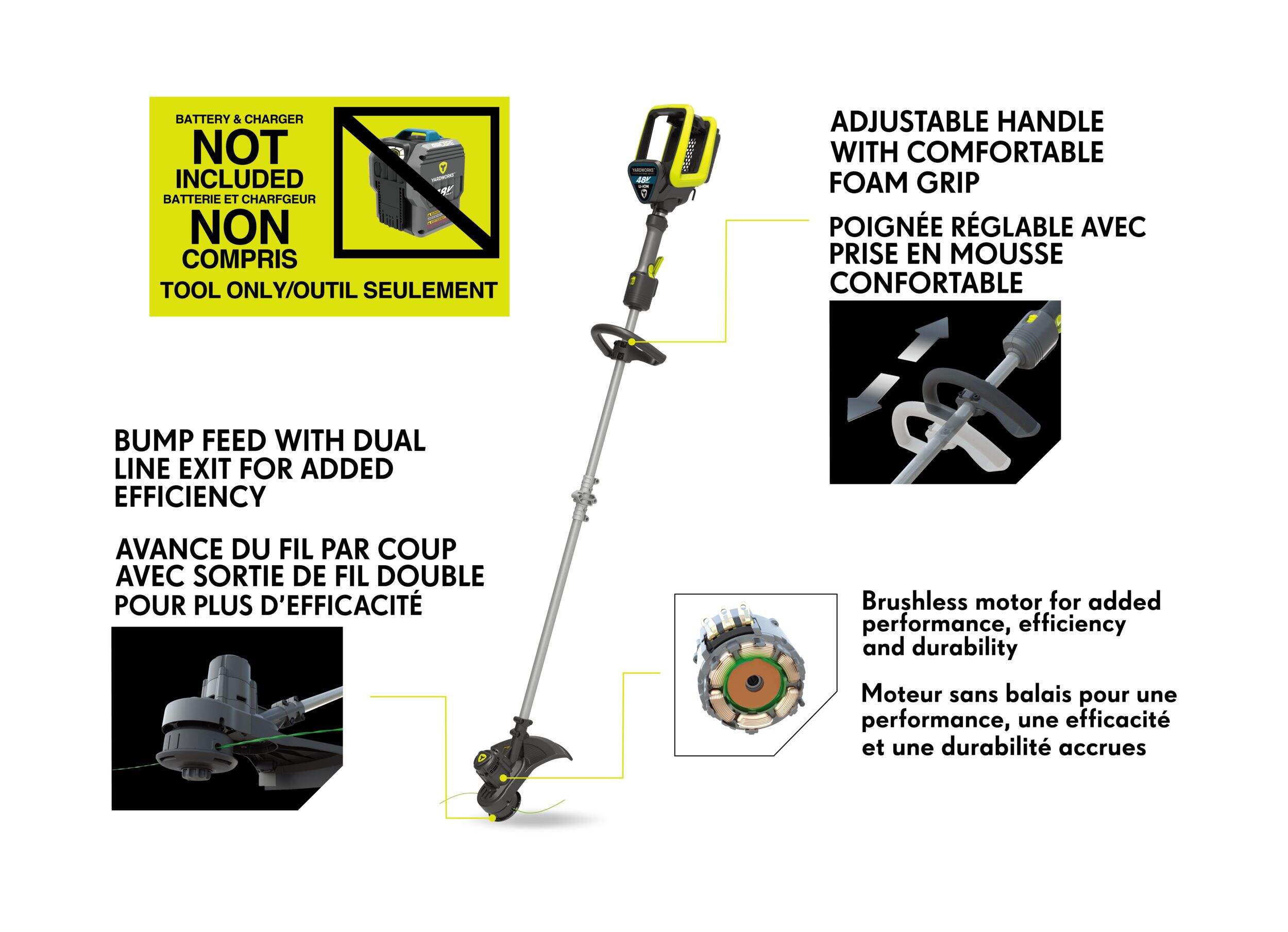 Yardworks 48 V Brushless Grass Trimmer, 14in (Tool Only) Canadian Tire