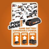 WORX WG801.9 20V Power Share™ 2-in-1 Cordless Shear & Shrubber Trimmer, 4-in & 8-in, Tool Only Composite_or_Mixed