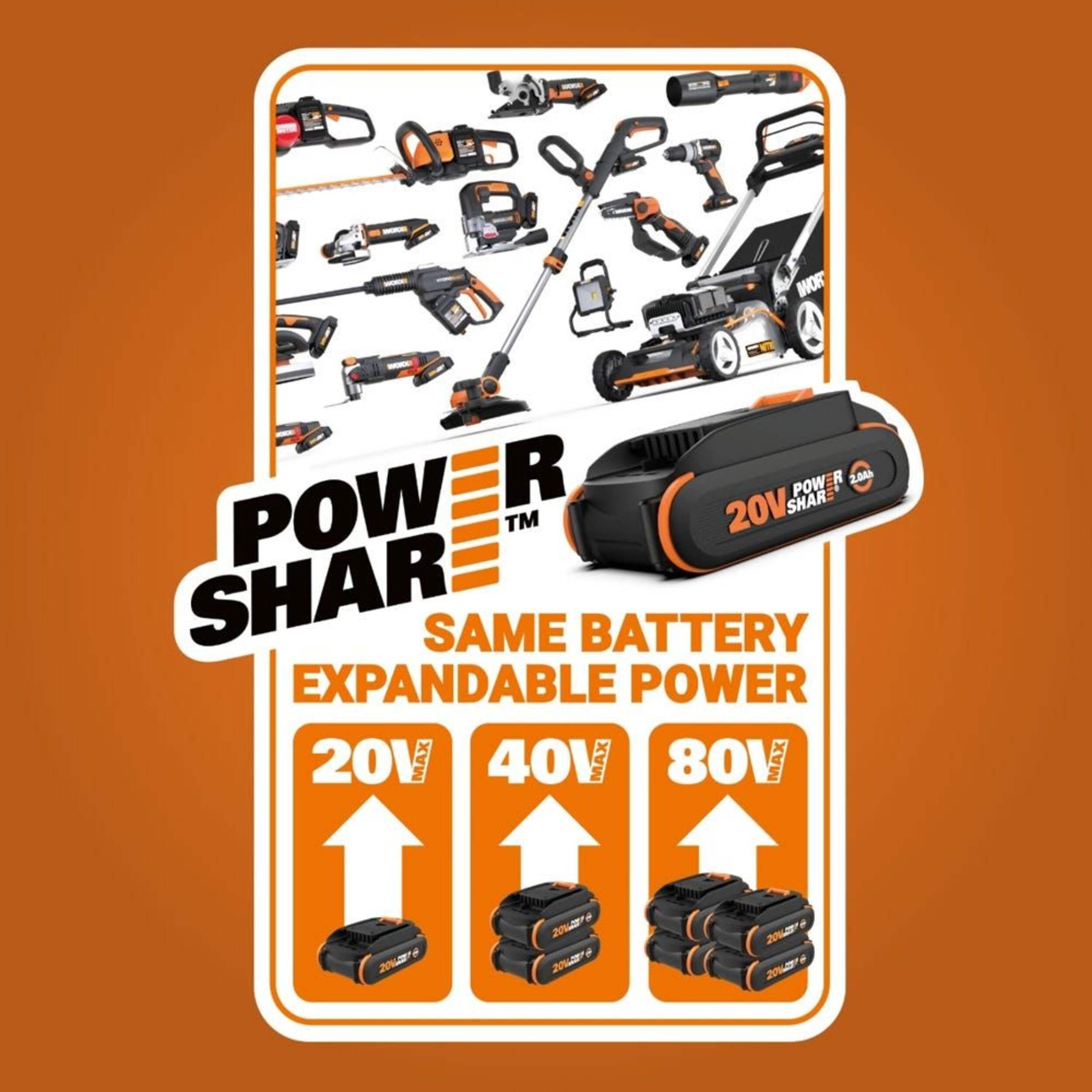 Worx Nitro™ 40V PowerShare™ 2-in-1 Brushless Cordless Push Mower Kit, 16-in with (2) PowerShare™ Pro 4.0Ah Batteries Composite_or_Mixed