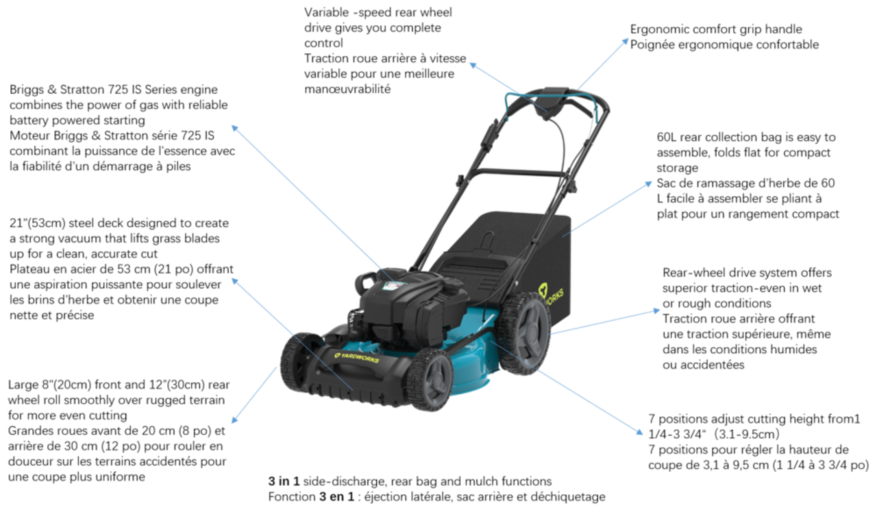 Yardworks self propelled lawn mower manual deals