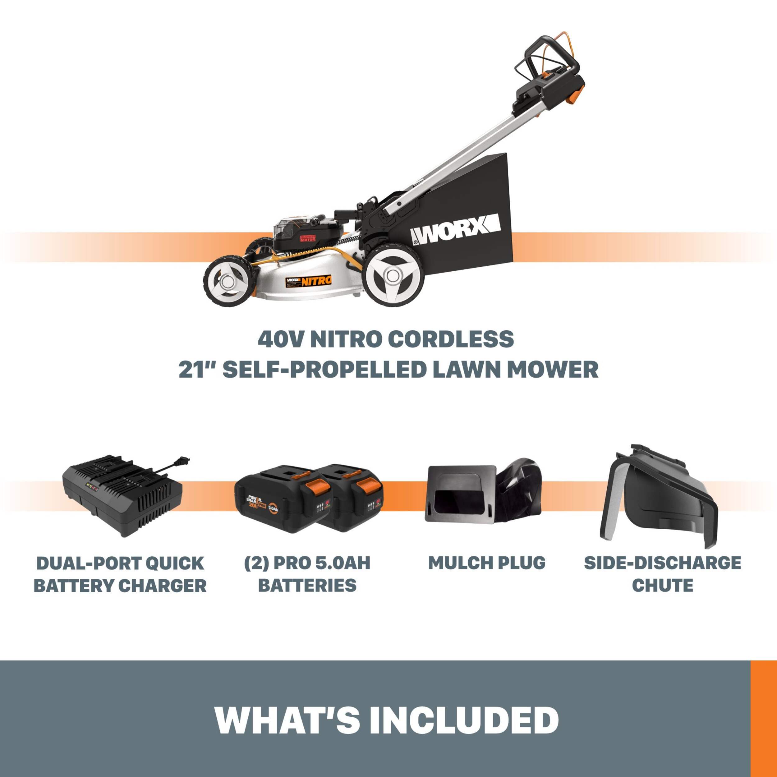 WORX WG753 Nitro 40V Power Share™ 3in1 Cordless SelfPropelled Variable Speed Lawn Mower, 21