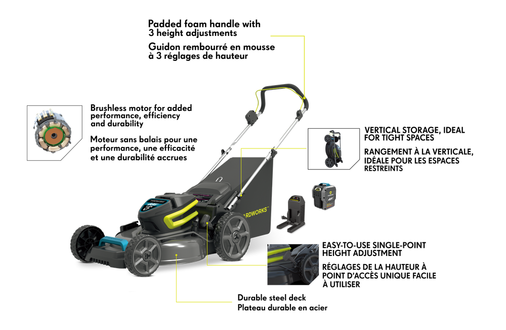 Yardworks 3in1 48V 5Ah Battery Cordless Brushless Walk Behind Push