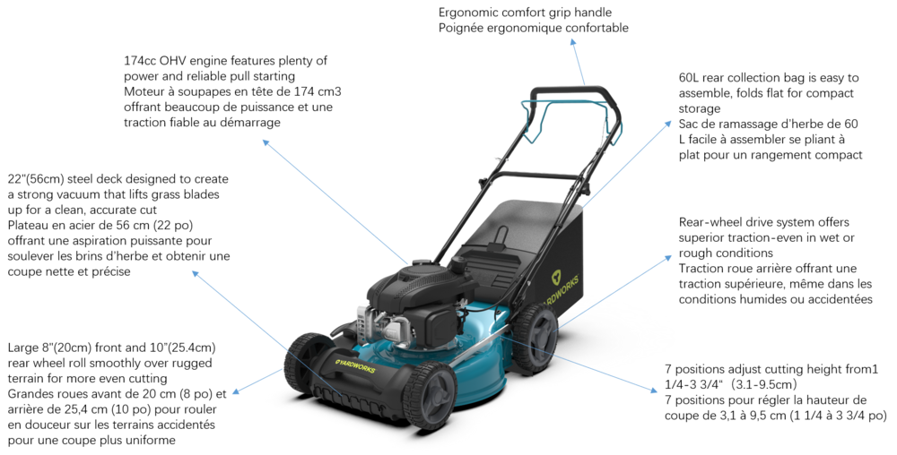 Yardworks 3in1 174cc Gas Engine RWD Walk Behind SelfPropelled Lawn