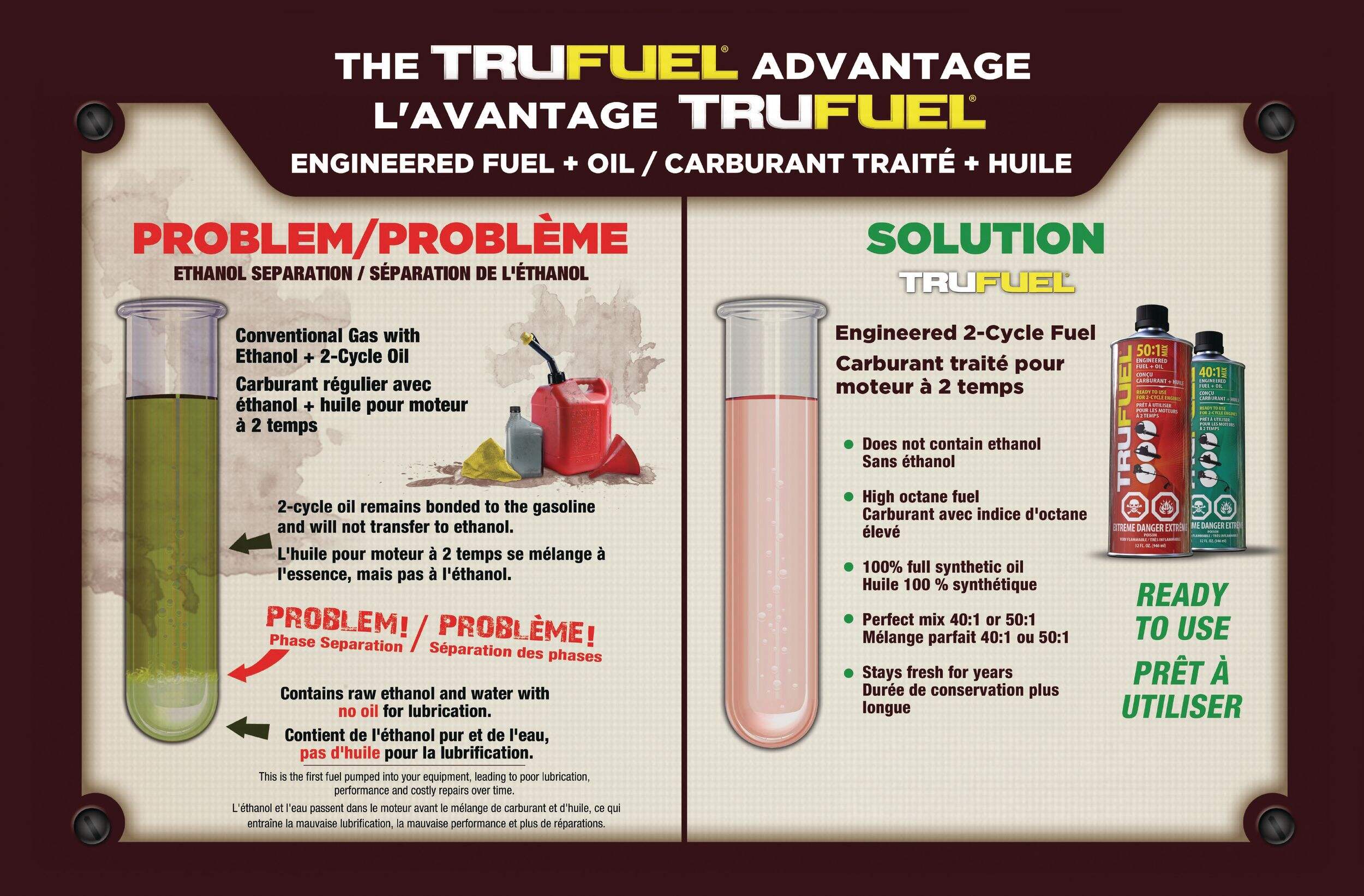 Mélange carburant-huile 50:1 TruFuel, moteur à 2 temps, 3,25 L Front_Flat