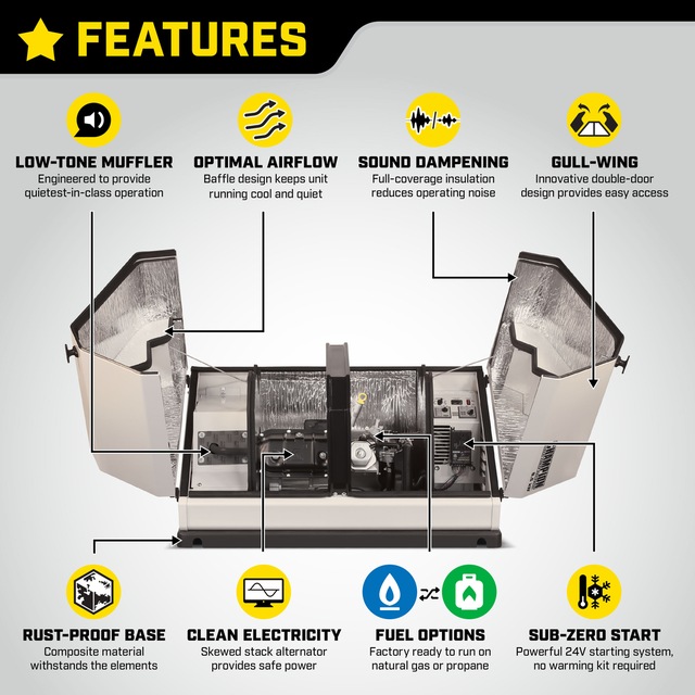 Champion 8.5 Kilowatt Automatic Home Standby Generator with 12 Circuit