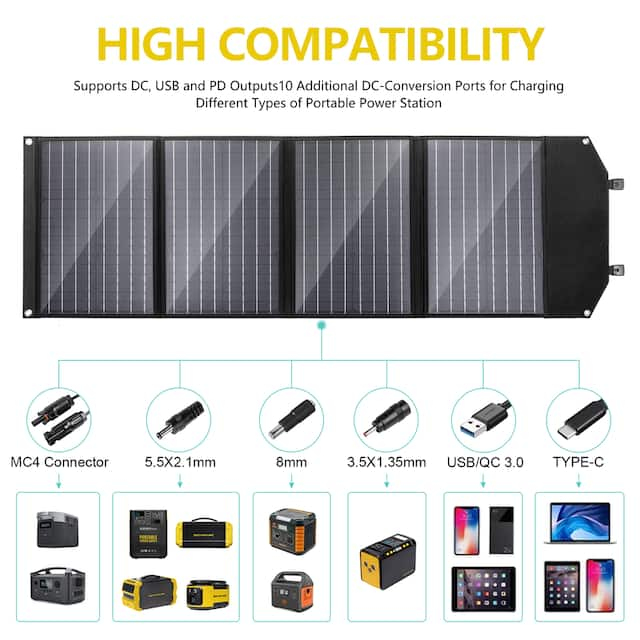 ROCKSOLAR Foldable 100W Solar Panel DC & USB Output, IP X 4 | Canadian Tire