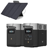 EcoFlow Delta 2 1800/2700W Solar Generator with Extra Battery & 400W Solar Panel BDL Composite_or_Mixed