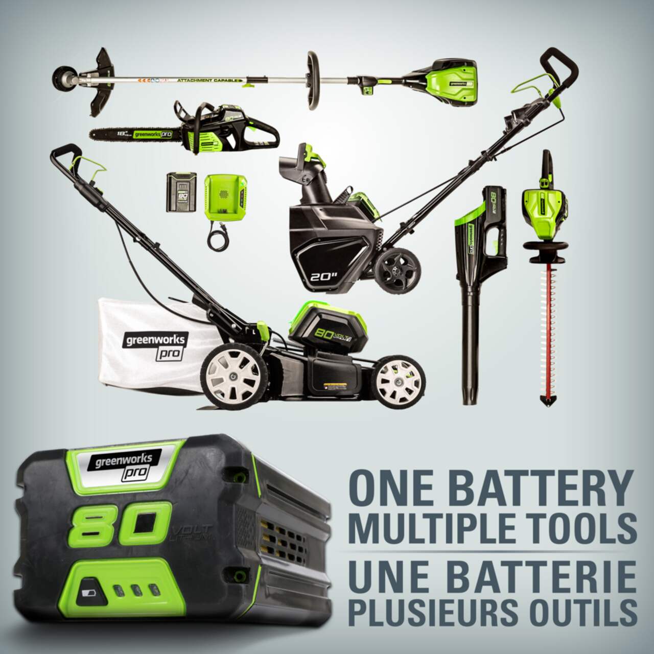 Greenworks 80v battery and charger outlet