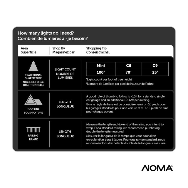 NOMA Outdoor 70 C6 LED Lights, Pure White Party City