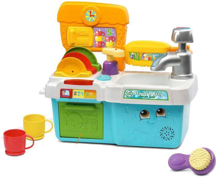 leapfrog kitchen sink