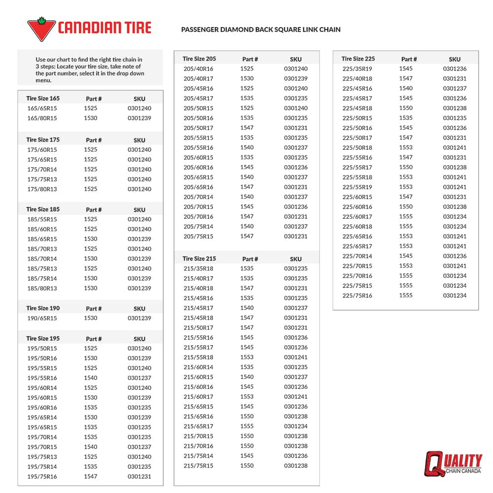 motorcycle tire size guide