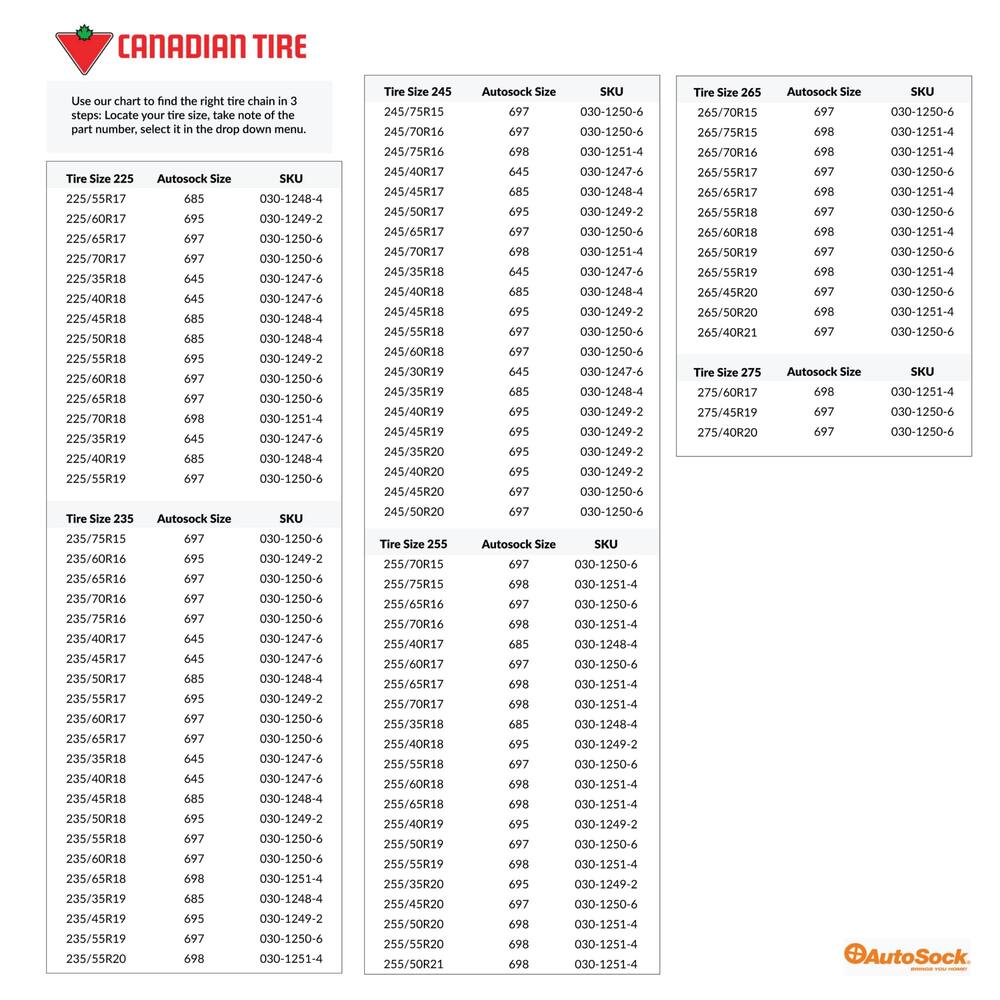 AutoSock Traction Device Canadian Tire