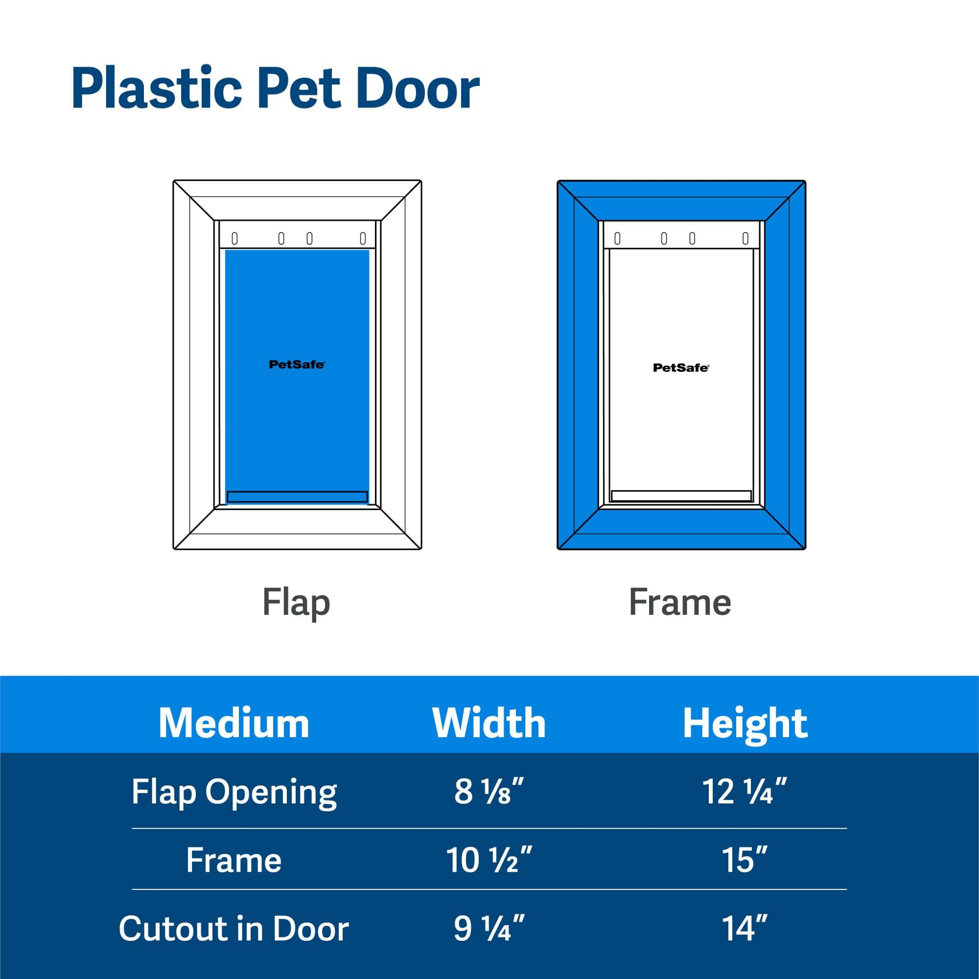 Cat door canadian tire best sale